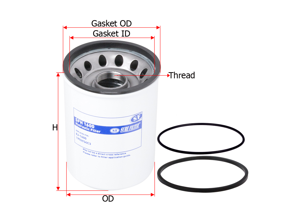 Sure Filter SFH 1600